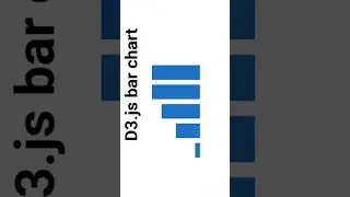 D3Javascript | data visualisation | bar chart