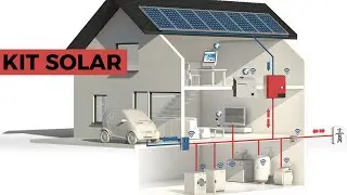 ¿Cómo funciona un KIT SOLAR para el 
