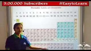 Modern Periodic table | Introduction | Class 9 | CBSE | NCERT | ICSE