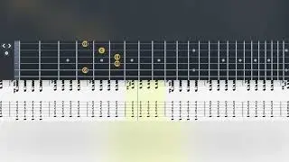 BRING ME THE HORIZON - DROWN GUITAR TAB