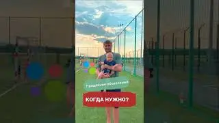 Когда нужно пробление объявлений на авито??