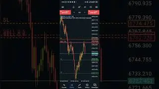 IS FOREX TRADING A SCAM? 🤔