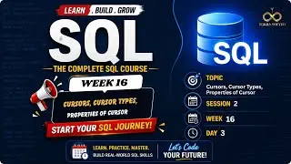 Mastering Cursors in SQL Stored Procedures: Types, Properties, and Interview Questions