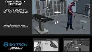 Skytron Visual and Virtual Operating Room Configuration