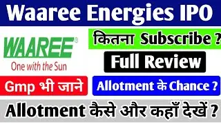 Waaree Energies IPO | Waaree Energies IPO GMP Today | Waaree Energies IPO Allotment Status