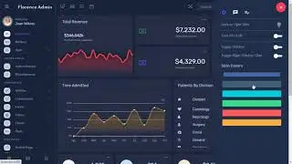 Florence Admin   Bootstrap Admin Dashboard Template