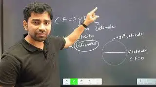 What is Coriolis Force?