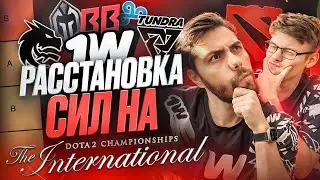 Лучшие и худшие команды The International | Тир лист от Ahilles и swedenstrong