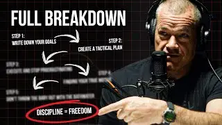 How To Build Unbreakable Discipline in 2026 (5 Steps)