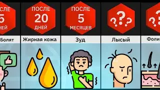 Что, если перестать мыть голову