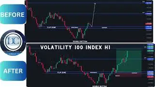VOLATILITY 100 INDEX ANALYSIS AND RESULTS 20.10.2024