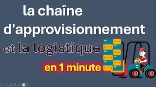 Ne Pas Confondre La Logistique et La Chaîne d'Approvisionnement [Supply Chain]