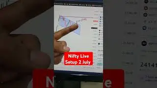 Nifty Analysis 2 July 2024