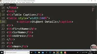 Html Table Using Caption Tag in Html Course Series on Part-53