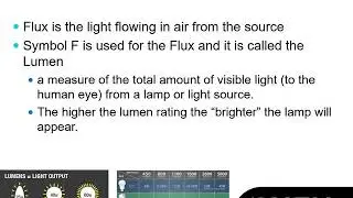 Illumination Lesson