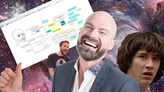 Map Your Mind With Freeplane | Free Mindmapping Software
