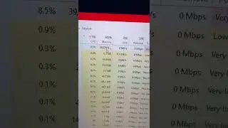 Arma Reforger Massive Memory Leak