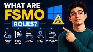 What Are FSMO Roles in Active Directory?