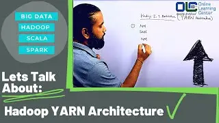 What is Hadoop YARN? Hadoop YARN Architecture | HDFS Tutorial |