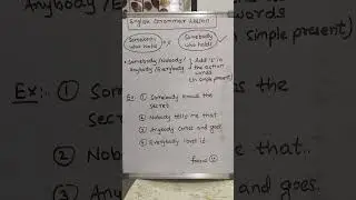English Grammar Lesson Of the Day #english #englishlanguage #englishgrammar #vocabulary #ytviral