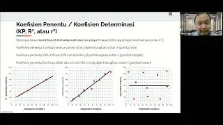 Materi 6 Part 2 - Korelasi Pearson