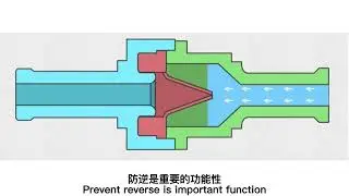 What are the advantages of duckbill valve?