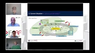 RWR2: IFC Rail Next Steps Project kick-off