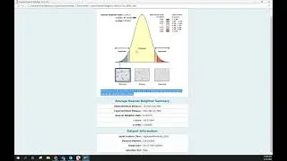 Sp23 In-Class Week 11: ArcGIS Pro - Tools and Average Nearest Neighbor