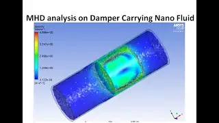 MHD analysis for nano fluid in damper using ANSYS Fluent