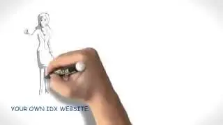 Realtor Marketing Strategies and Lead Generation