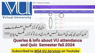 How to attempt vu quiz 2024, how to submit vu quiz, vu quiz submit, vu attendance system, vulms, vu