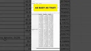 Convert List of Addresses to Coordinates