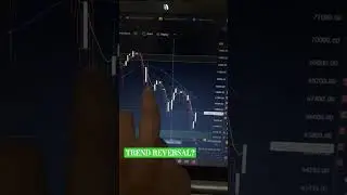 How to identify Trend Reversal ? . Bitcoin Update