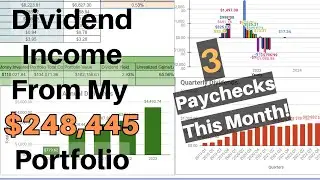 How Much Money My Dividend Portfolio Made In April 2024!