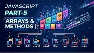 Master JavaScript Arrays in 40 Minutes! 🚀 Map, Filter, Reduce & forEach in Tamil | Part 5
