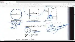 SHEET METAL OPERATIONS (STRETCHING, BENDING & DEEP DRAWING)