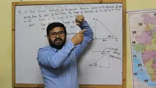 APPLICATIONS OF TRIGONOMETRY  2