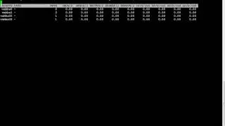 VMware ESXi part 12   Performance tuning Disk & Network