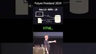 What are the different web framework generations! #javascript #javascriptframework
