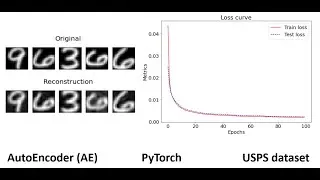 Build an AutoEncoder (AE) using PyTorch - Example with USPS dataset
