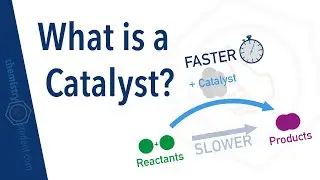 What is a Catalyst?