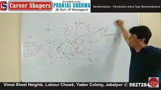 05 Mar 2022 online lecture for 12th 1280 720