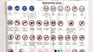 K53 Learner’s Licence 2026 | Complete Notes, Road Signs, Rules & Markings (Full Course)