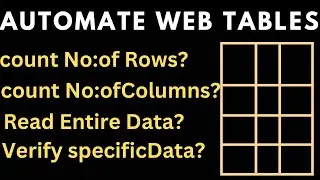 How to Automate Web Tables in Selenium WebDriver | Automate Web Tables in Selenium