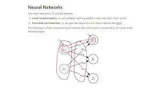 Deep Learning: 03: What is a Neural Network? (Math Explained)