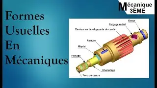 Lecture d'un dessin d'ensemble: les formes usuelles en mécanique, méplat, gorge, rainure ......
