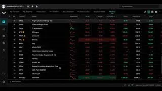 Stock Market Update. What I'm Seeing!