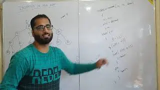 Insertion in min heap tree | Heap tree insertion in data structures