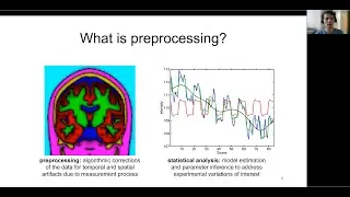 Lecture 1: "Preprocessing of fMRI Data" (Neuroimaging Lecture, SS 2023)