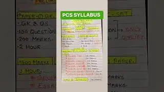 UPPCS Syllabus 2022 | 